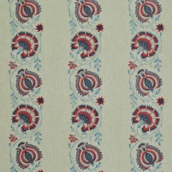 PKaufmann_inc/PK Nalini Americana P/Kaufmann Fabric> Stripes & Chevrons